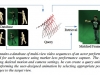 Feng Xu, Yebin Liu, Carsten Stoll et al.